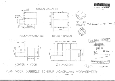 Digitale beschrijving item